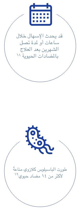 diarrhea-and-antibiotics